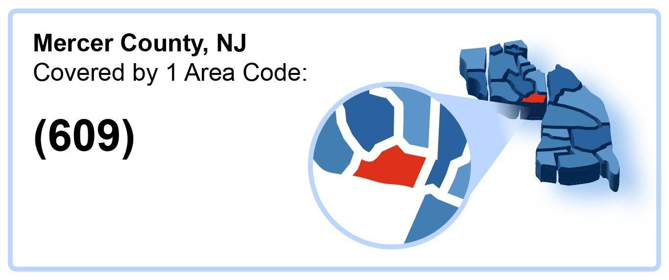 609_Area_Code_in_Mercer_County_New Jersey
