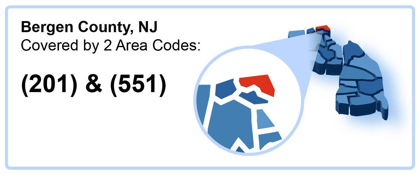 201_551_Area_Codes_in_Bergen_County_New Jersey