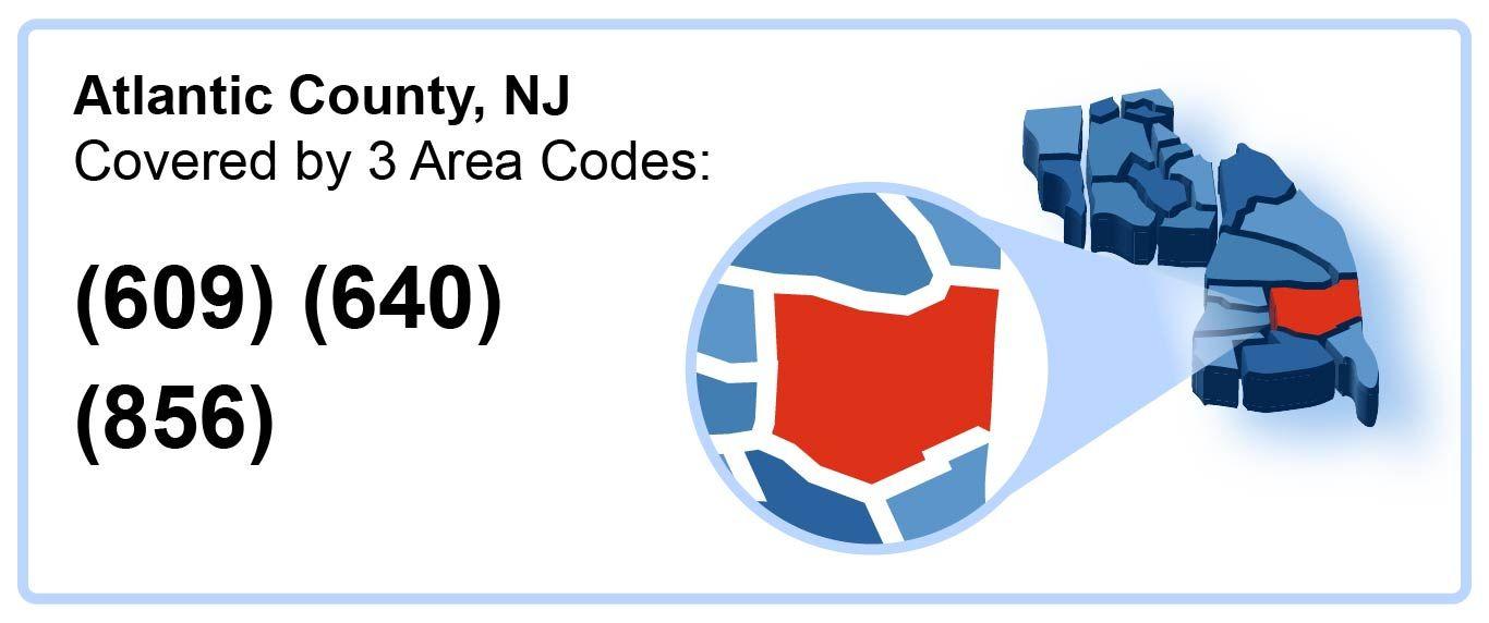 609_640_856_Area_Codes_in_Atlantic_County_New Jersey