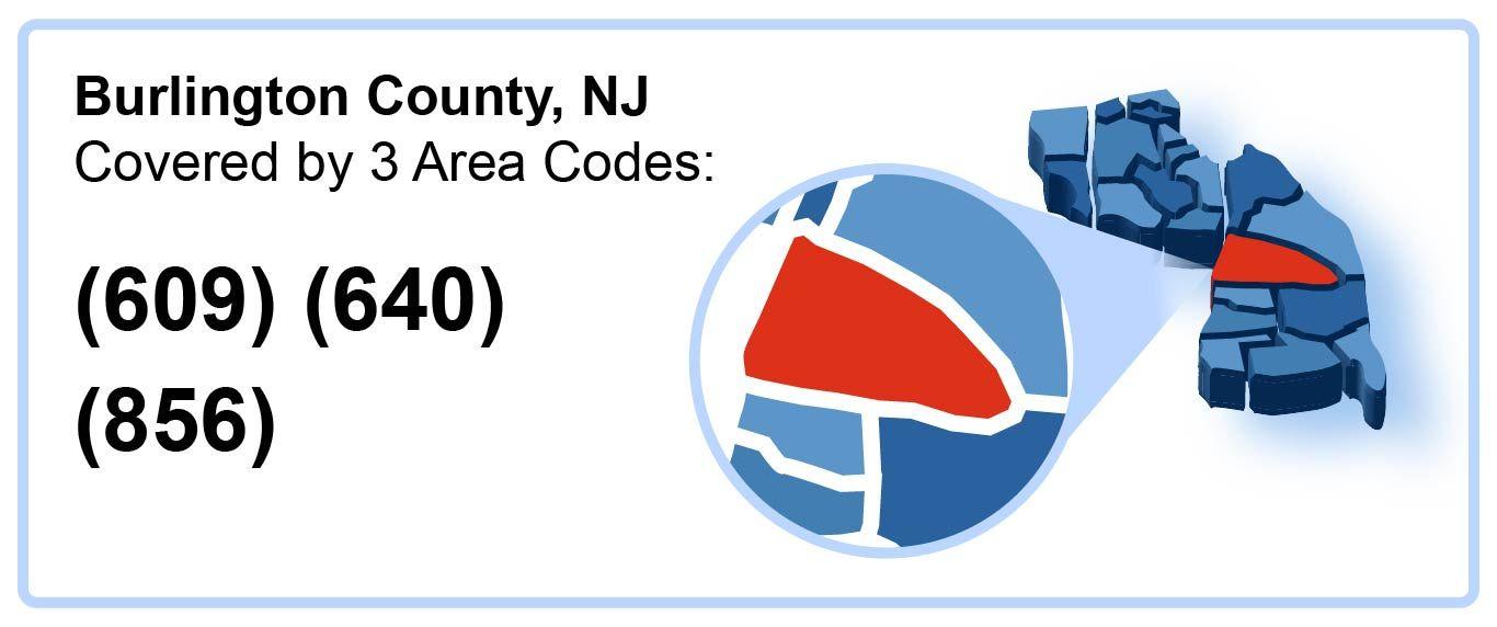 609_640_856_Area_Codes_in_Burlington_County_New Jersey