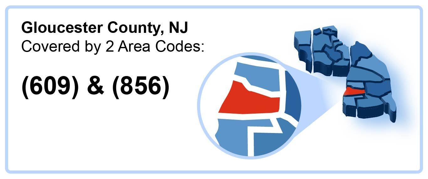 609_856_Area_Codes_in_Gloucester_County_New Jersey