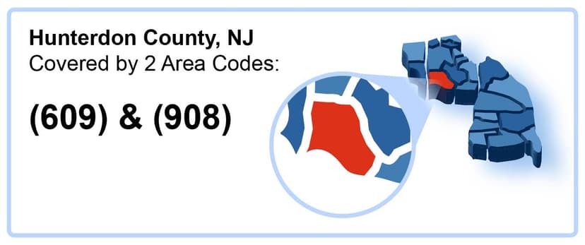 609_908_Area_Codes_in_Hunterdon_County_New Jersey