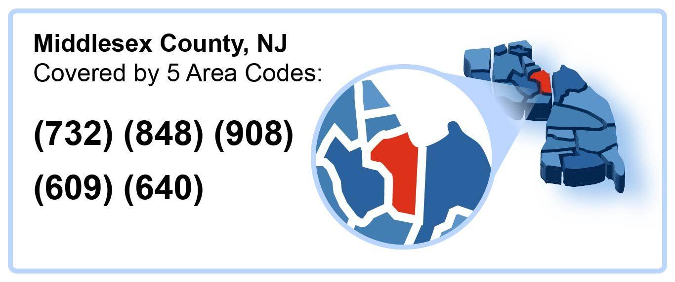 732_848_908_609_640_Area_Codes_in_Middlesex_County_New Jersey