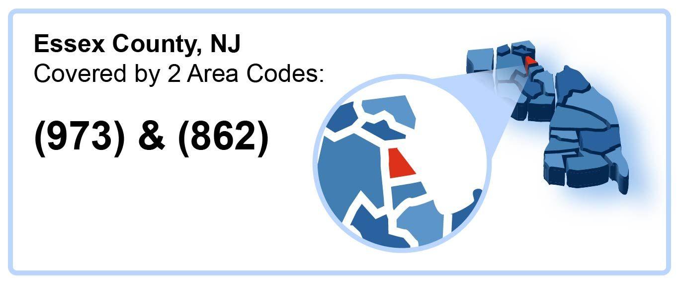 973_862_Area_Codes_in_Essex_County_New Jersey